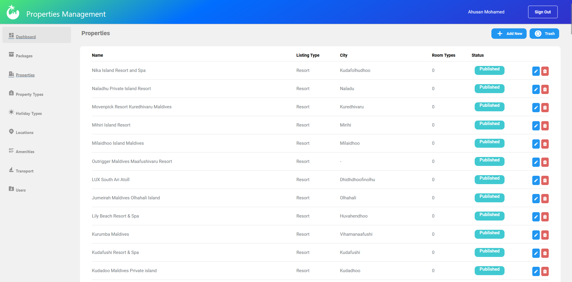 Travgo Maldives Platform - Image 2